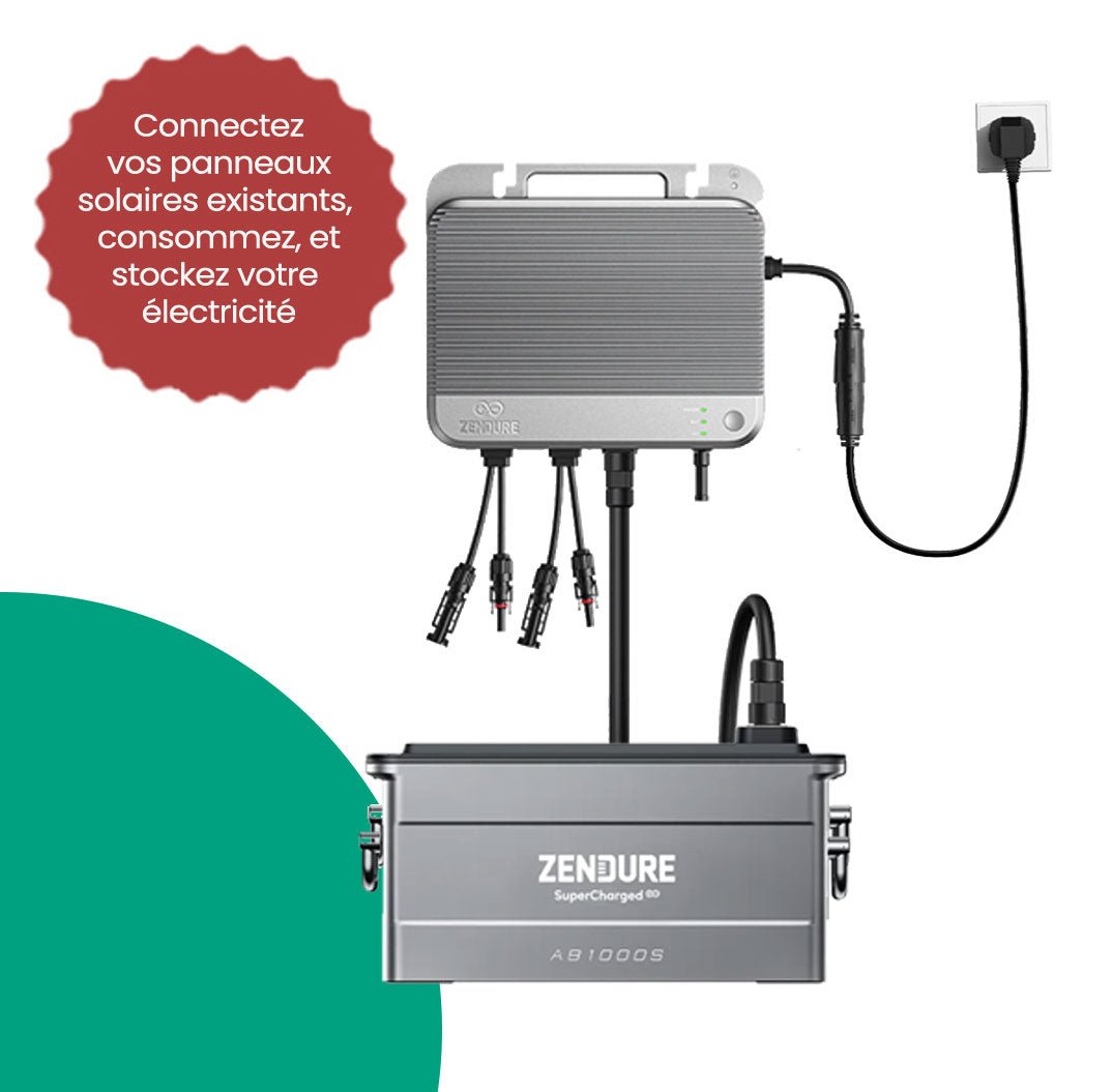 SolarFlow 800 - Kit Solaire Plug and Play - Zendure Maroc