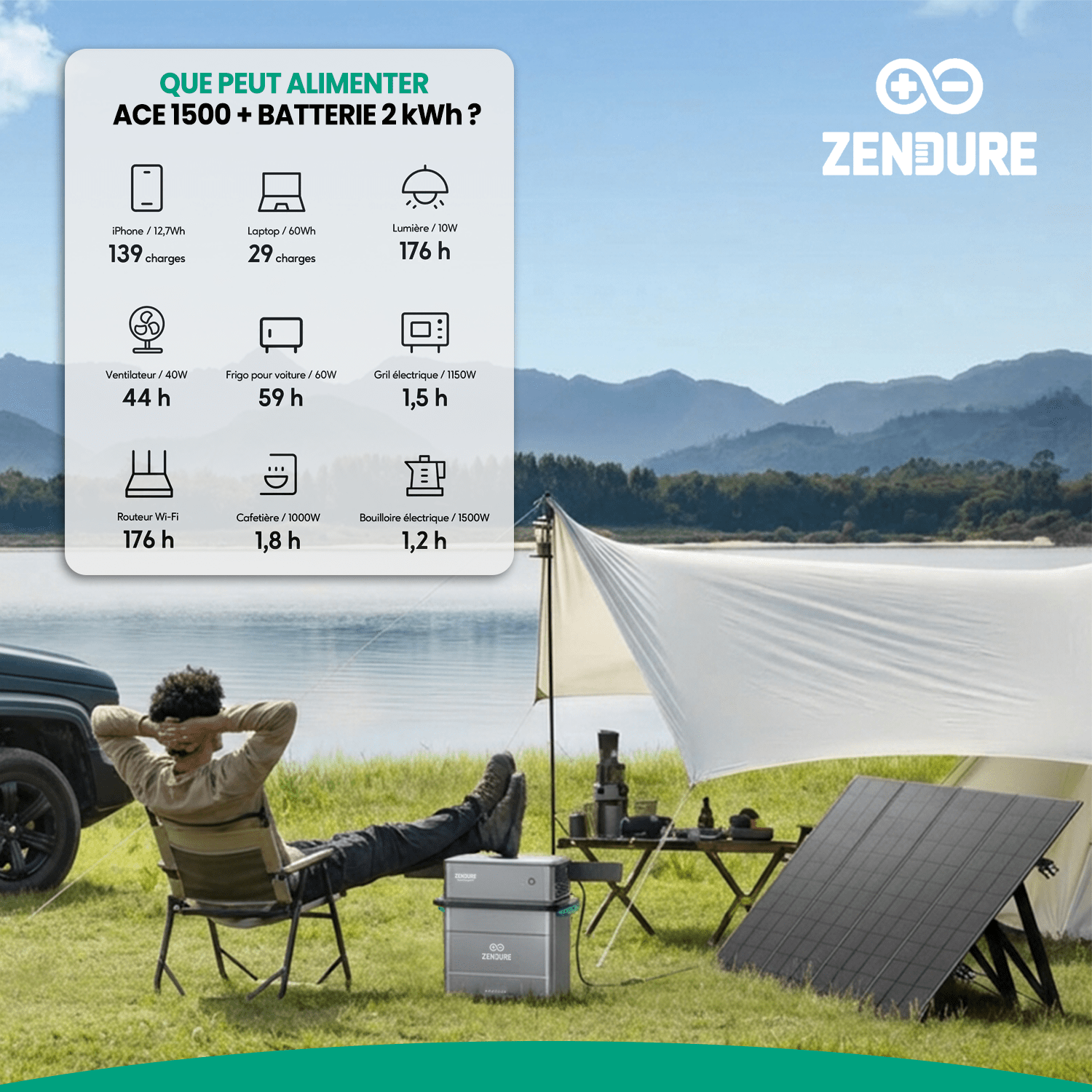 Ace 1500 - Kit Solaire Autonome - Zendure Maroc